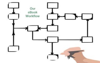 Our eBook Workflow