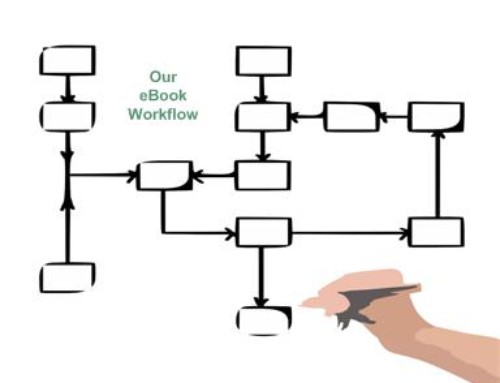Our eBook Workflow